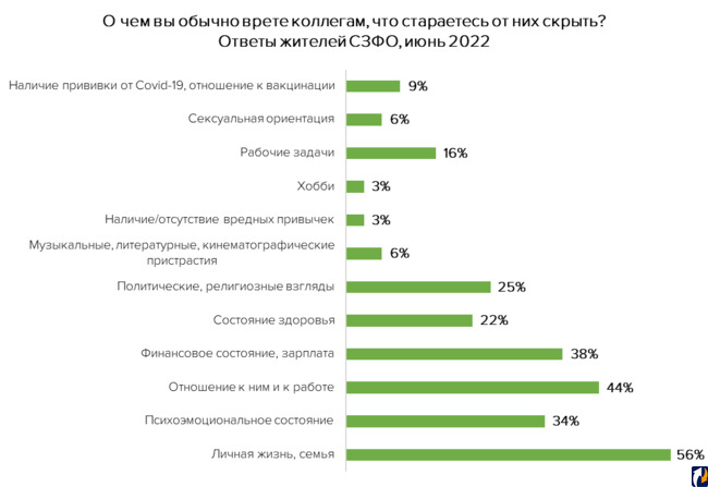 Черта таинственного коллеги 10 букв