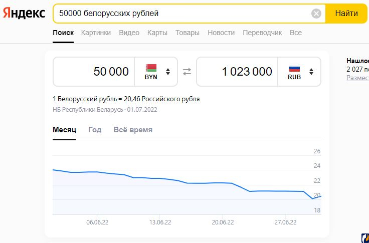 Переведи 1000 белорусских рублей