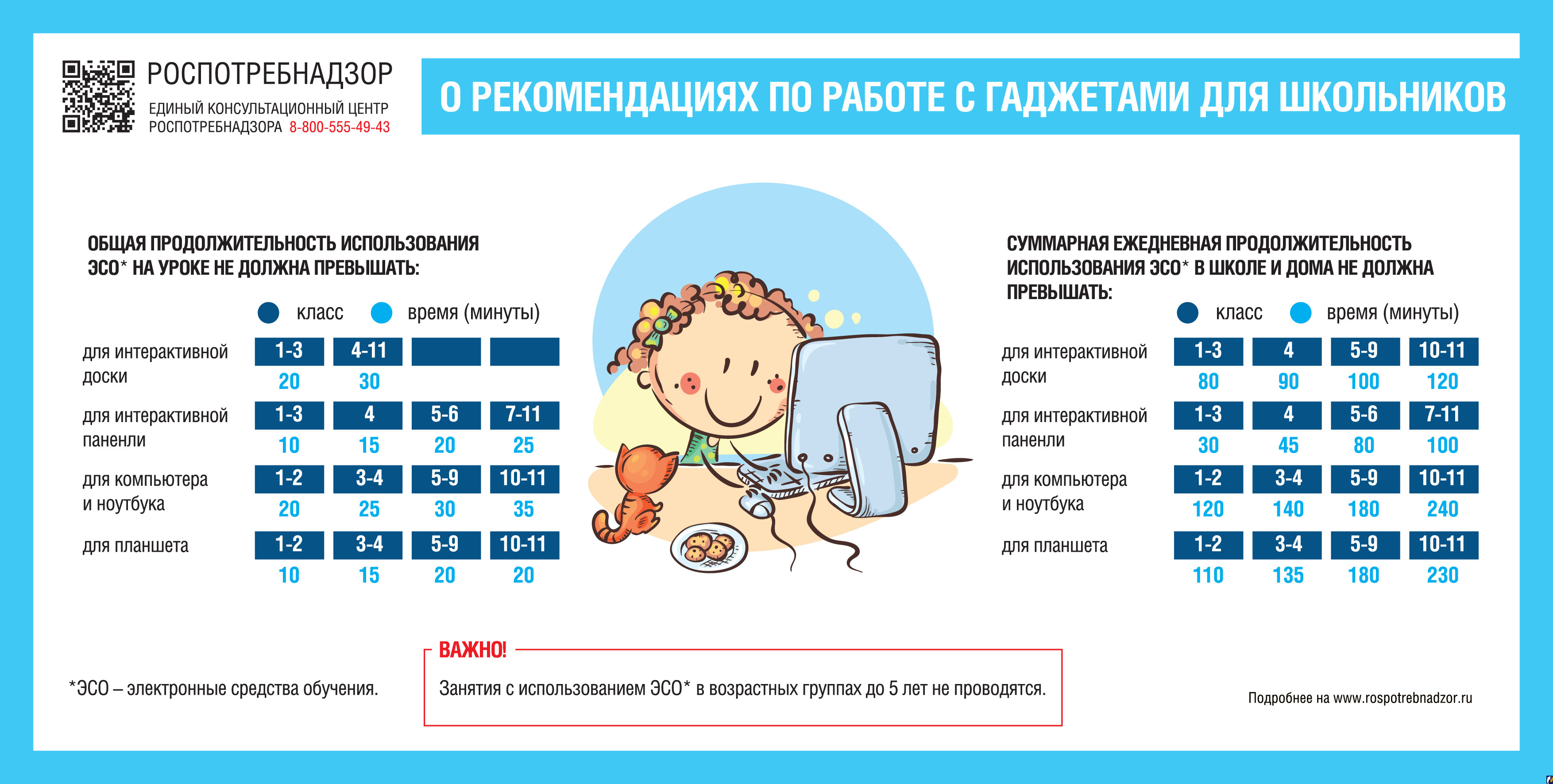 Школьники и гаджеты: как найти временной баланс : Центр Деловой Информации.  Бизнес-новости Пскова и области. / ЦДИ.