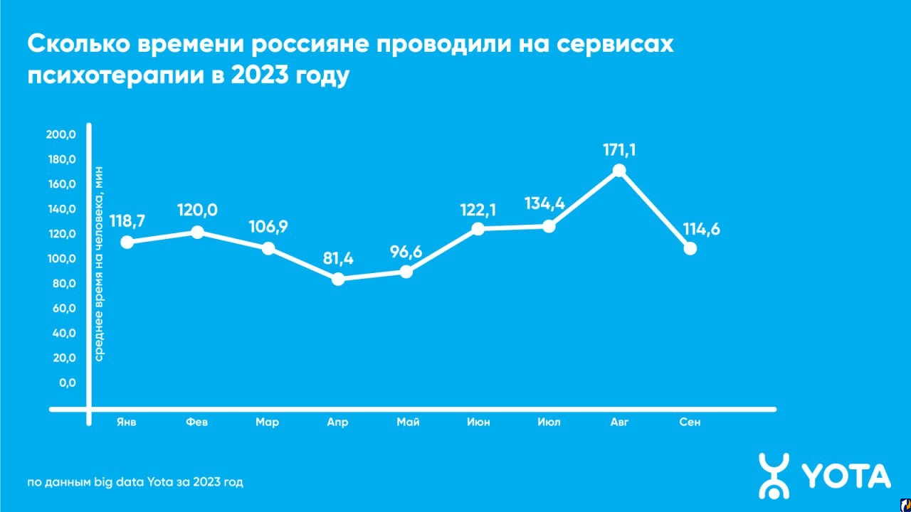 жена первый раз мжм порно фото 99