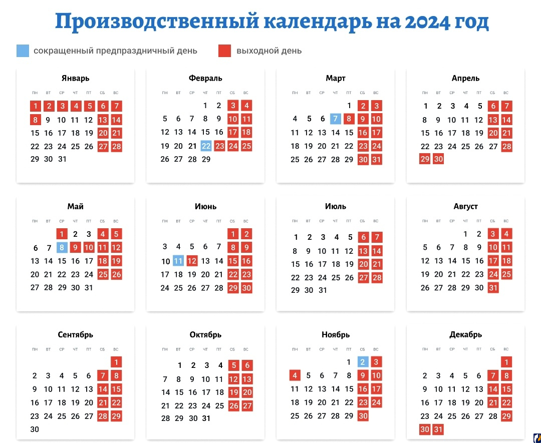 Как псковичи будут отдыхать и работать в этом году : Центр Деловой  Информации. Бизнес-новости Пскова и области. / ЦДИ.