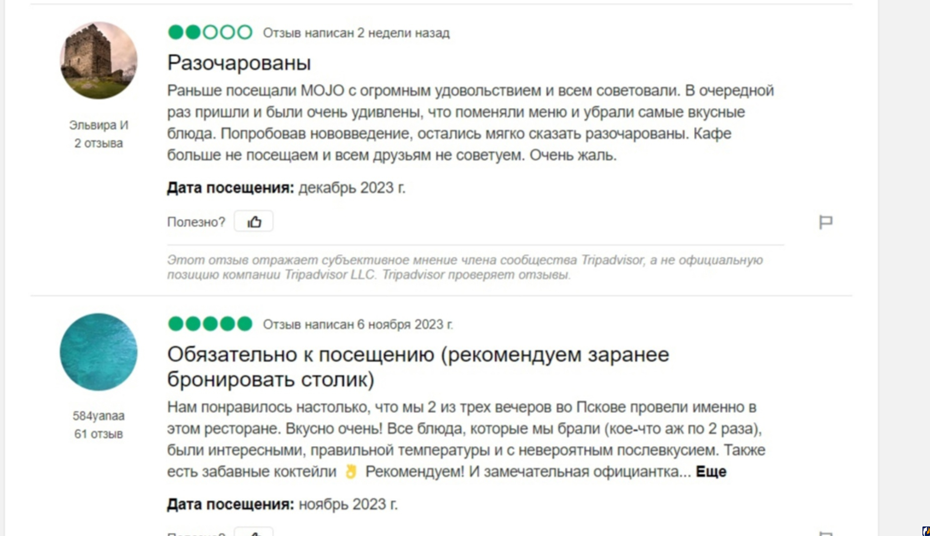 Псковские заведения общепита, которые получили самые высокие оценки у  Tripadvisor : Центр Деловой Информации. Бизнес-новости Пскова и области. /  ЦДИ.