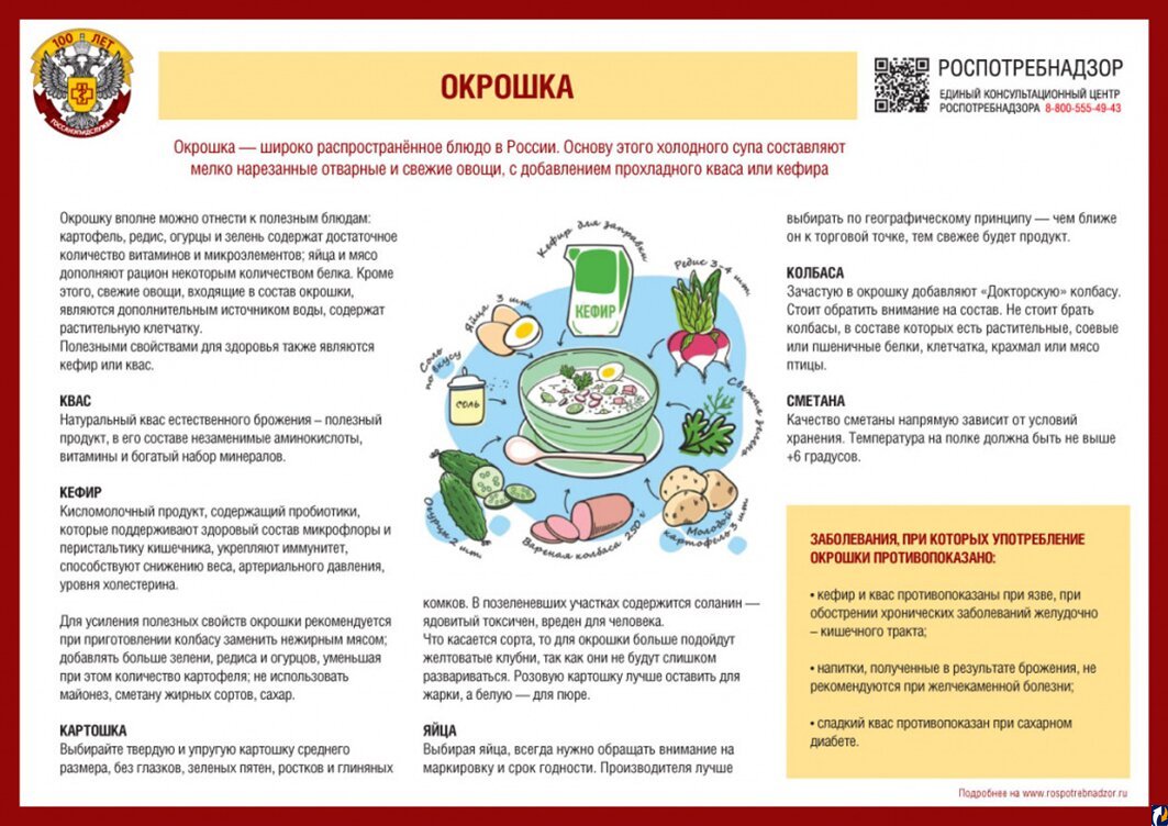 Блюдо дня: готовим вкусную окрошку : Центр Деловой Информации.  Бизнес-новости Пскова и области. / ЦДИ.